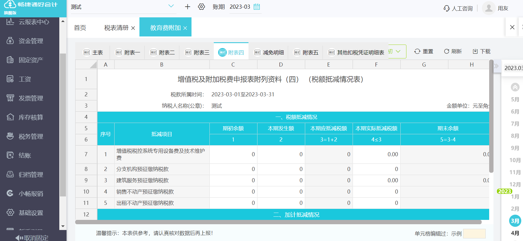 财务软件技术咨询与财务咨询的协同作用 如何为企业创造更大价值